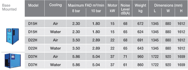 D15H D37H_Technical_Data